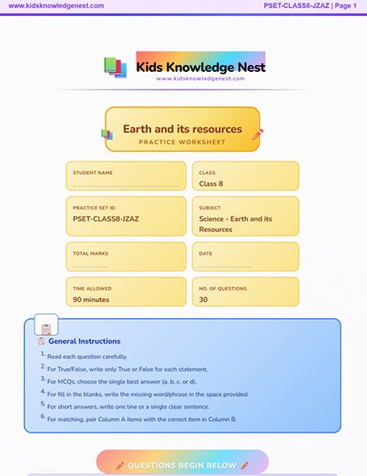 Worksheet on questions from Earth Resources and their preservations for class8 student www.Kidsknowledgenest.com